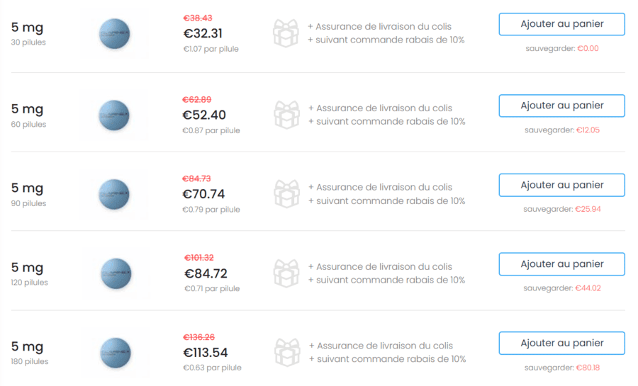 Desloratadine 5mg prix